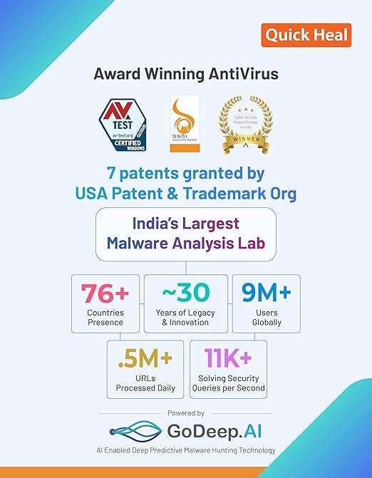 1 User 1 Year Quick Heal Pro Antivirus | Online Delivery
